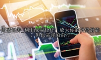 利用配资杠杆：放大你的投资潜能，但也需谨慎前行